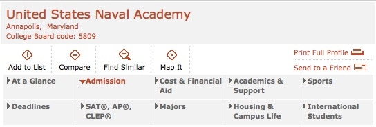 navy college naval war college acceptance rate