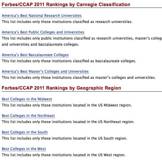 How We Rank America's Best Colleges