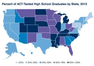 Act test locations in iowa