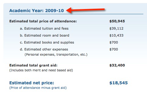 IFEC - Net Worth Calculator