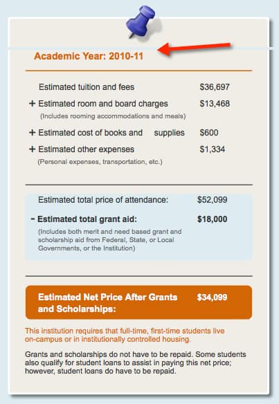 IFEC - Net Worth Calculator