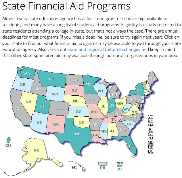 state aid