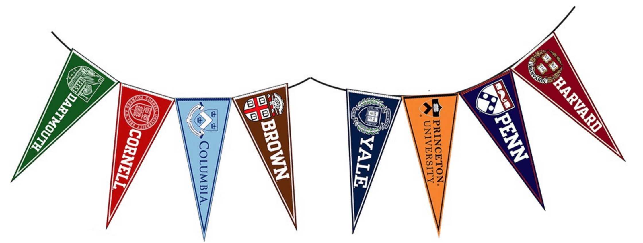Featured image for “Looking Beyond Ivy League Hype”