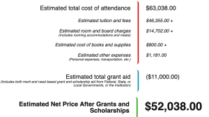 IFEC - Net Worth Calculator